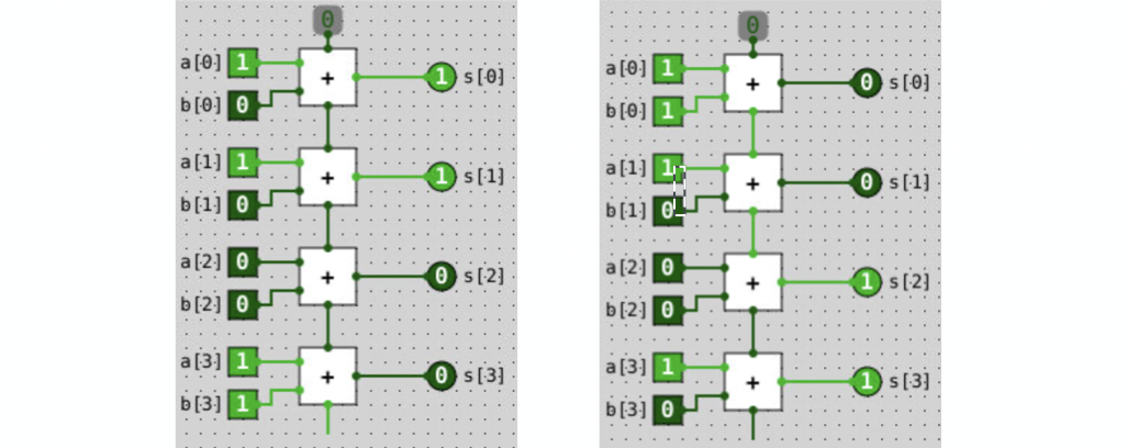 FourBitAdder